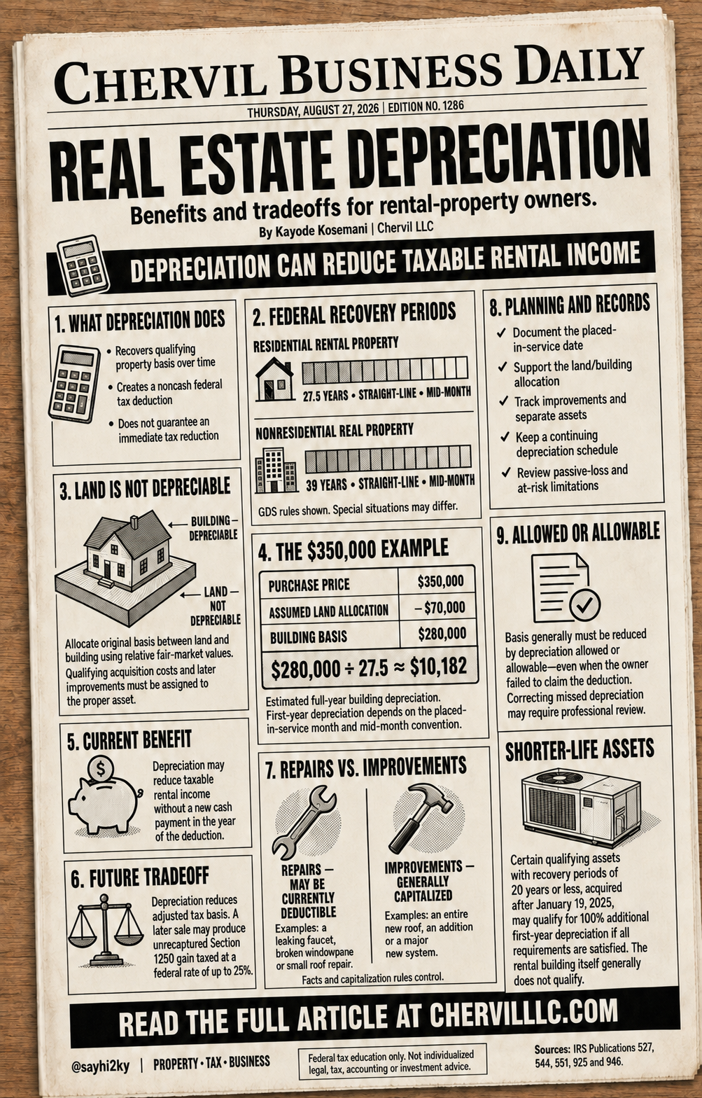 Real Estate Depreciation: Benefits and Tradeoffs infographic